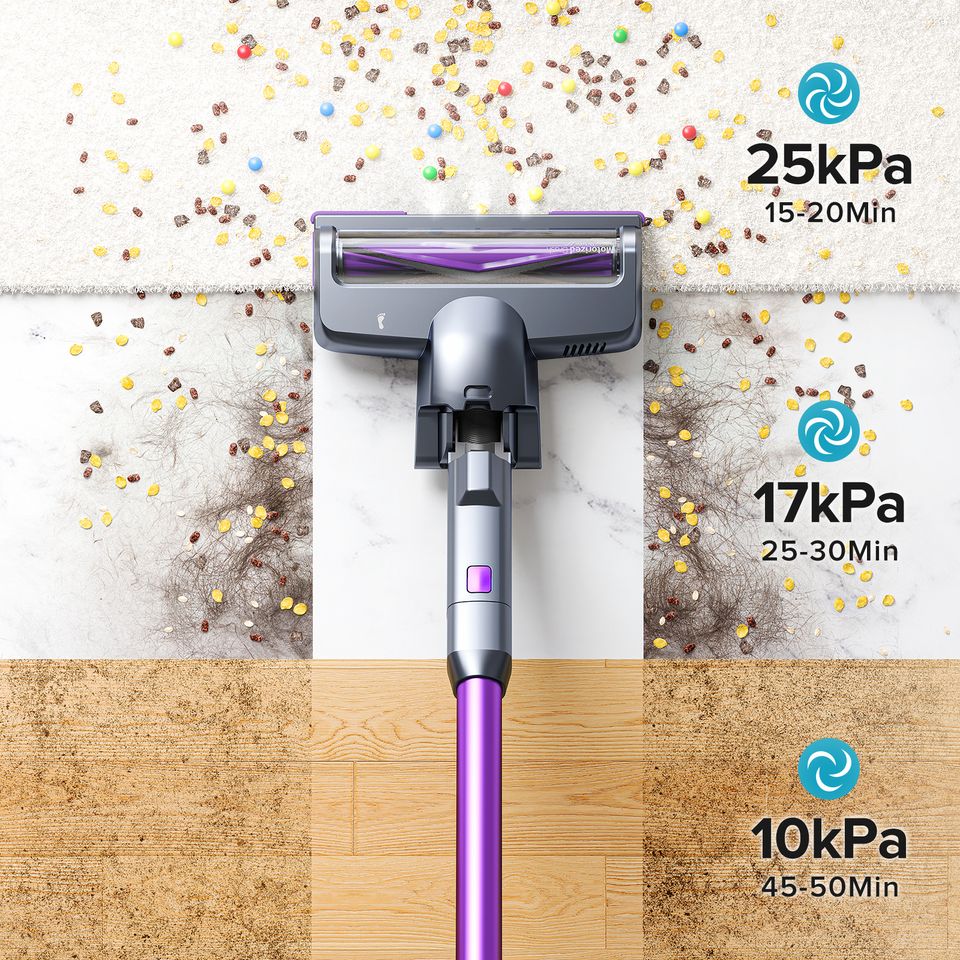 202 Cordless Vacuum