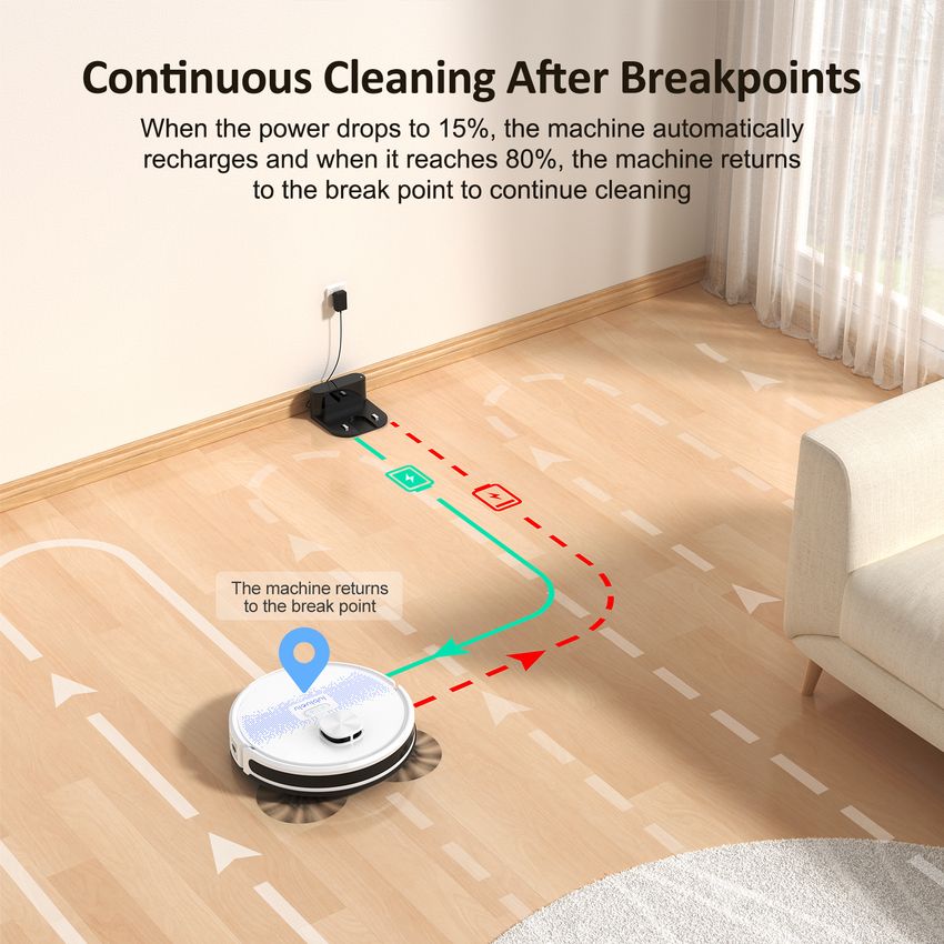 Affordable Robot Vacuum SL60 D - Best Budget Robot Mop with