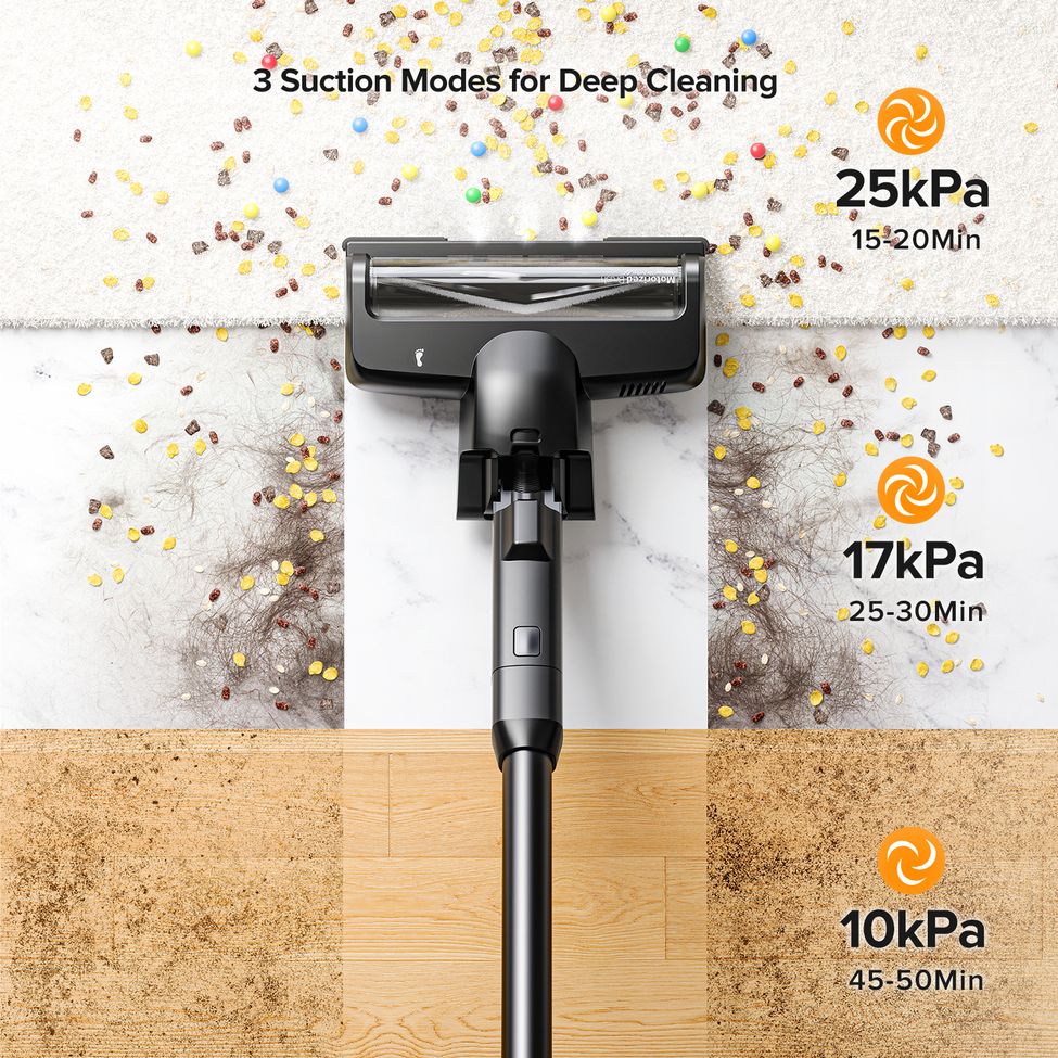 Powerful Cleaning on Any Surface