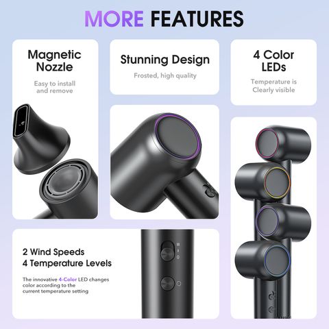 Super Speed Hair Dryer