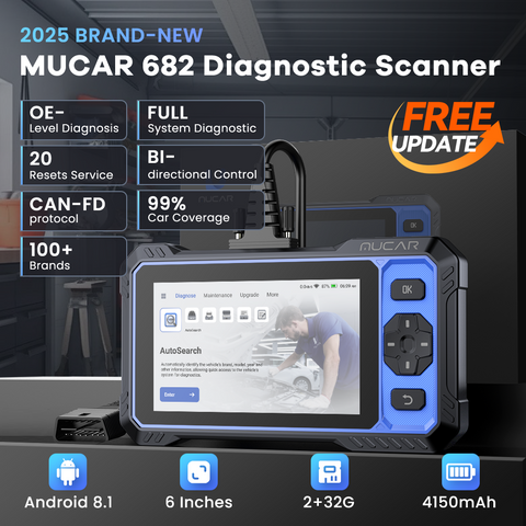 Mucar 682