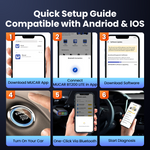 car scanner android auto