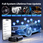 car tool diagnostic