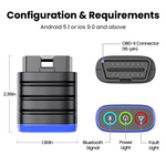 diagnostic scan tool for cars