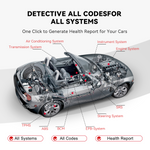 obd2 odometer correction tool