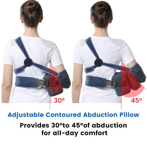 Shoulder Abduction Sling