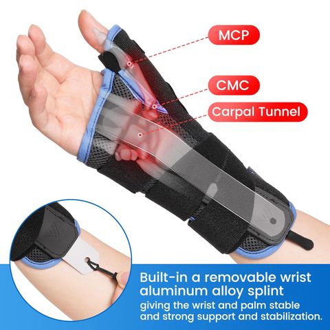 Wrist & Thumb Brace – Breathable
