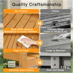 Quality craftsmanship comparison infographic between HDPE potting bench and ordinary wood