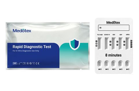SARS-CoV-2 / Flu A&B / RSV/ ADV /hPIV Antigen Combo Test