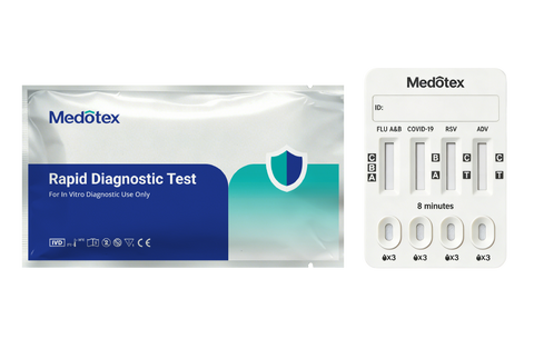 SARS-CoV-2 / Flu A&B / RSV/ ADV Antigen Combo Test
