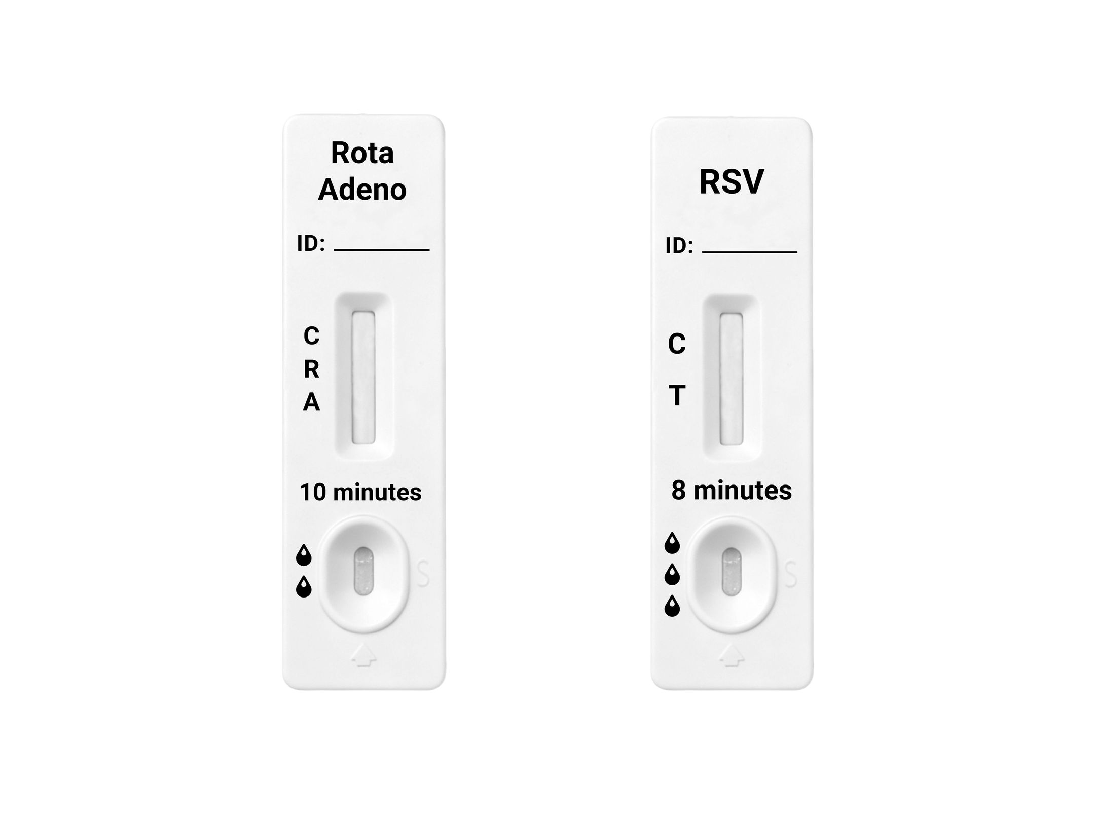 RSV antigen test by Medotex Biotech