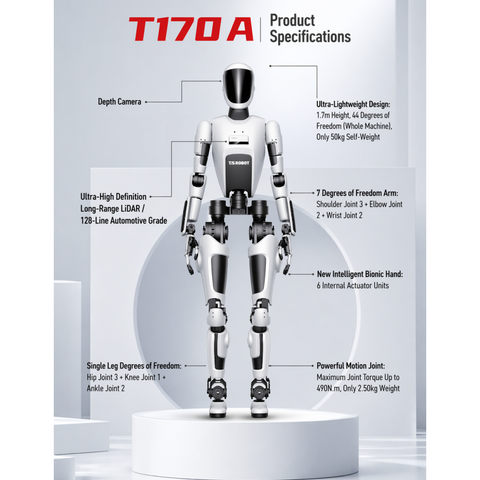 Ti5robot T170A Humanoid Robot: Cutting-Edge Performance and Flexibility