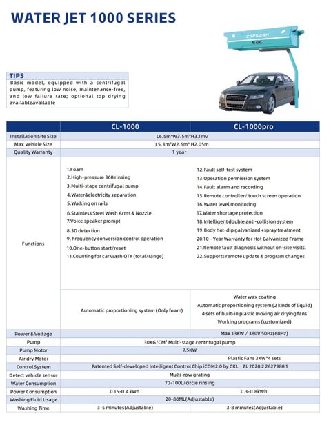 CL1000 Single-Arm Touchless Car Wash Machine | Automated Robotic Wash System
