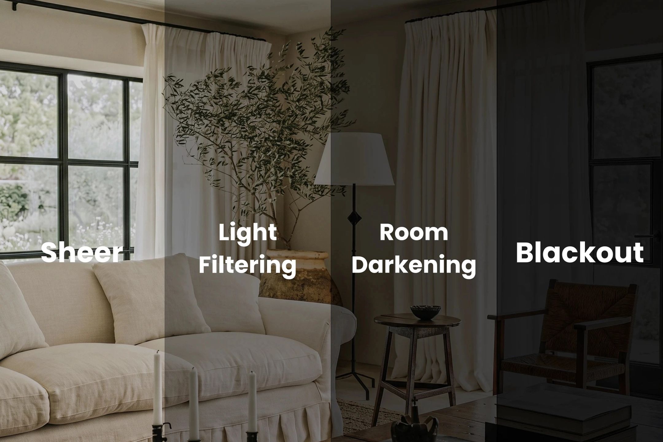 The Spectrum of Light Control