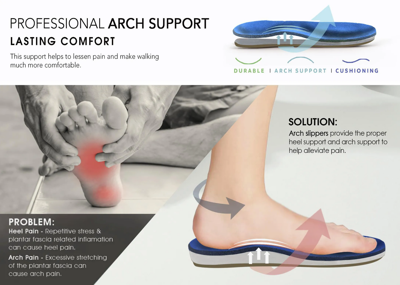 Arch Support