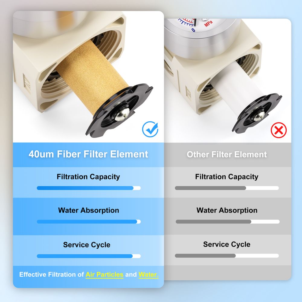 Filtro di scarico con manometro separatore di olio e acqua di drenaggio automatico regolatore