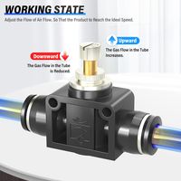 TAILONZ PNEUMATIC Black SCF Air Flow Control Valve with Push-to-Connect ...