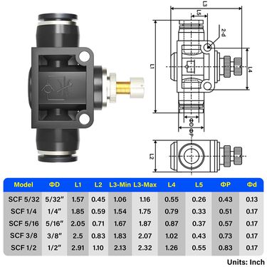 TAILONZ PNEUMATIC Black SCF Air Flow Control Valve with Push-to-Connect ...