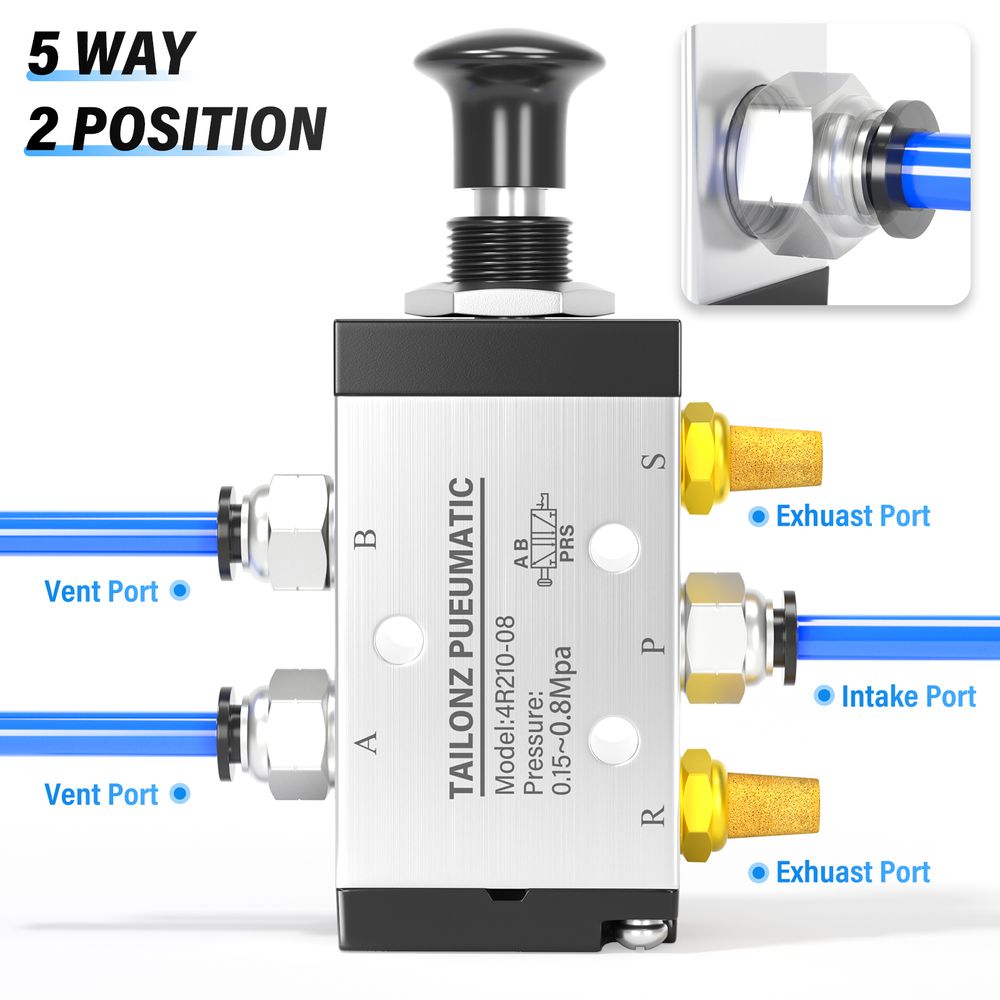 TAILONZ PNEUMATIC 1/4