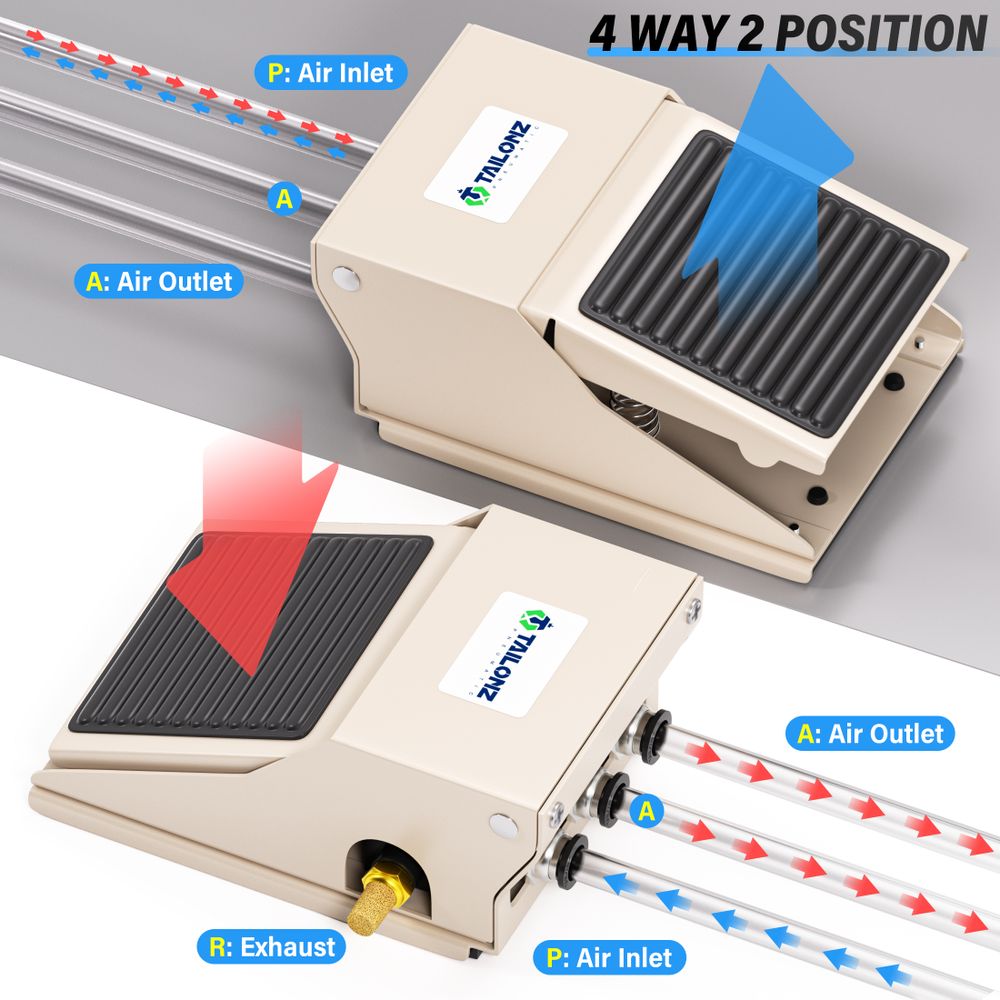 TAILONZ PNEUMATIC 1/4