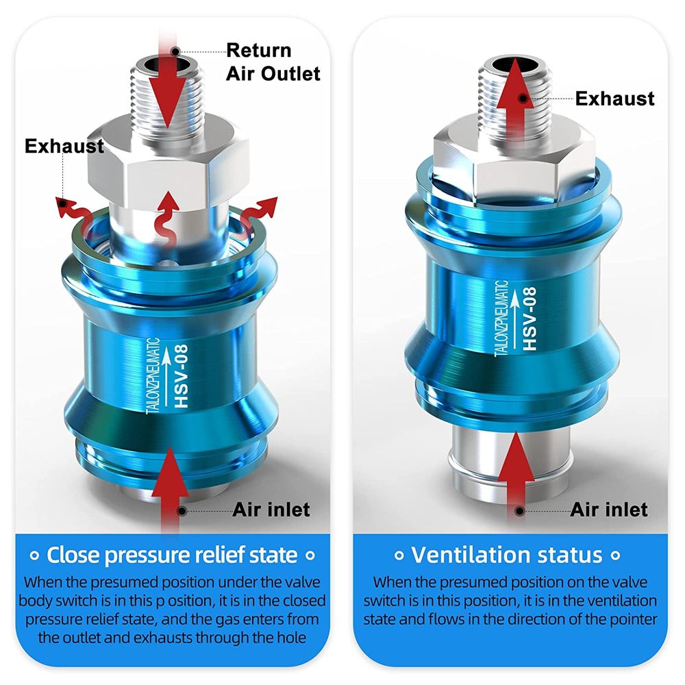 Valve Pneumatique Manuelle TAILONZ - 5 Voies 2 Positions - Filetage 1/4" NPT