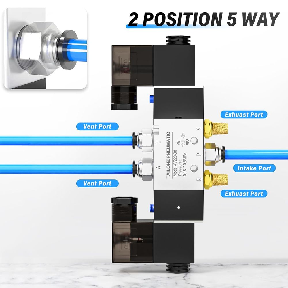 TAILONZ PNEUMATIC 2 Válvula Mecánica Neumática Del Rodillo De La Manera De 2 De La Manera 18 Pulgada Tipo De Rodillo Normalmente Cerrado Mov 02