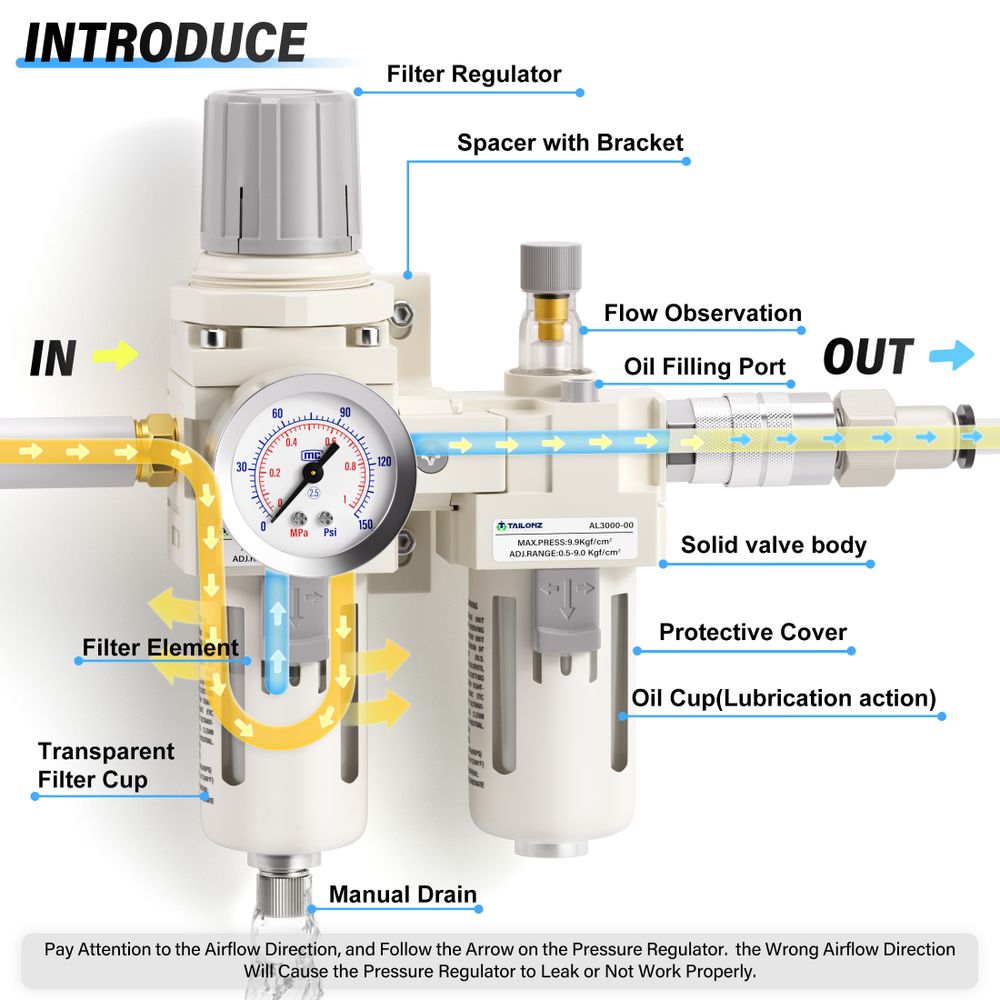 クリーンO3 TAILONZ PNEUMATIC 3/8 Inch NPT Air Filter Pressure Regulator