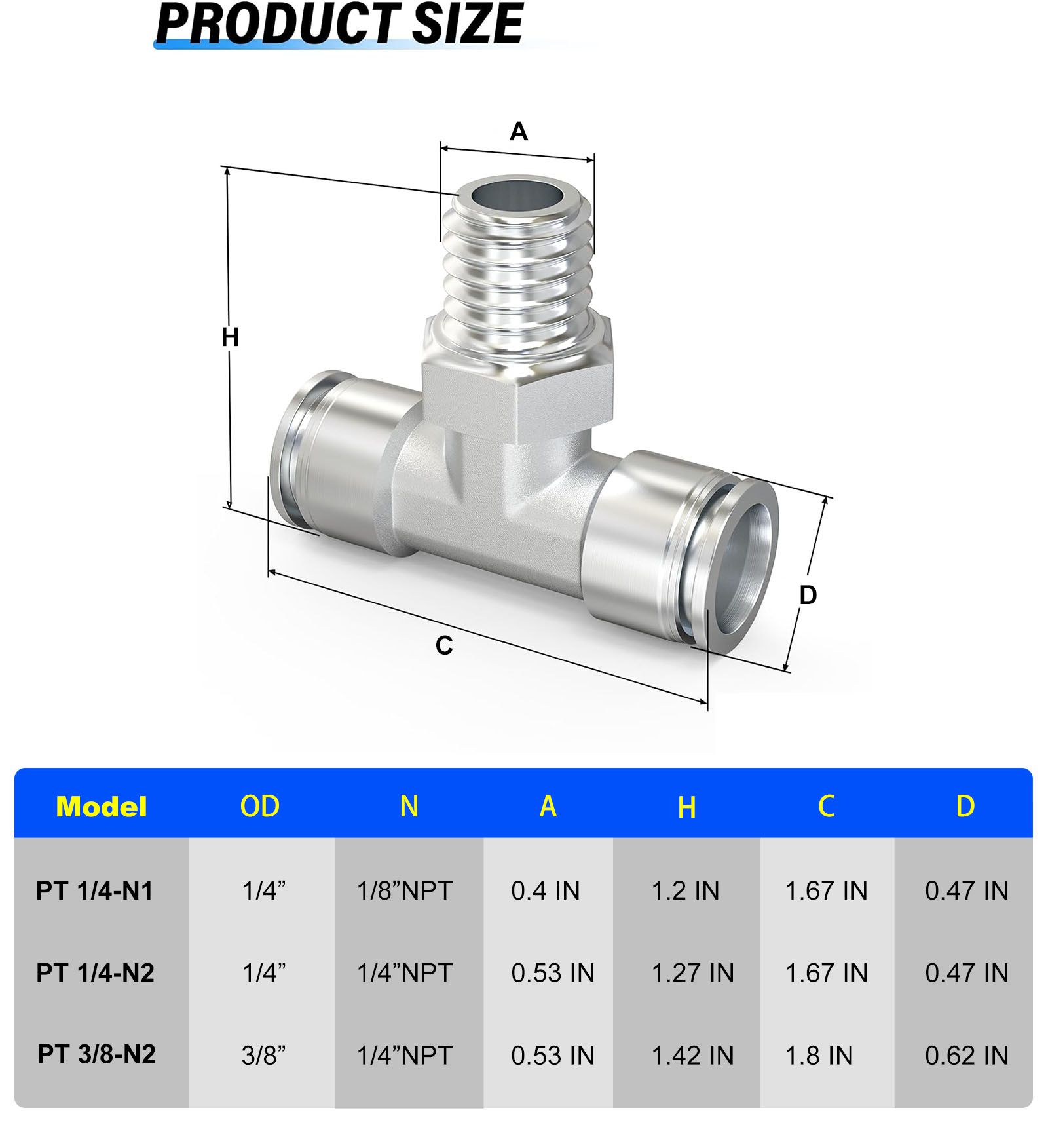 Artikel 86620414 - Gerade Einschraubverbindung Rohr-Außendurchmesser 4mm Gewinde R1/4