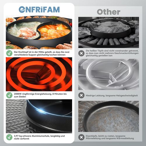 ENFRIFAM 2000W 2-in-1 Electric Hot Pot with Grill