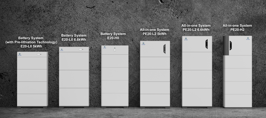 Solution for Home Energy Storage: Ultimate Guide to Save Power Efficiently