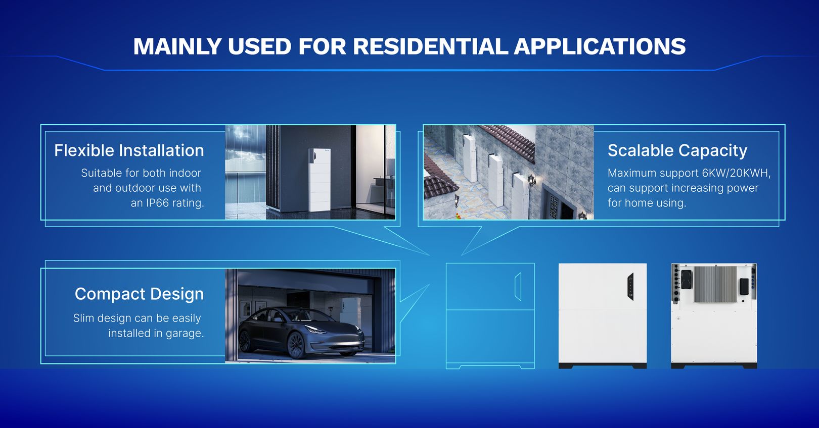 Apartment Low Voltage Energy Storage Systems photo
