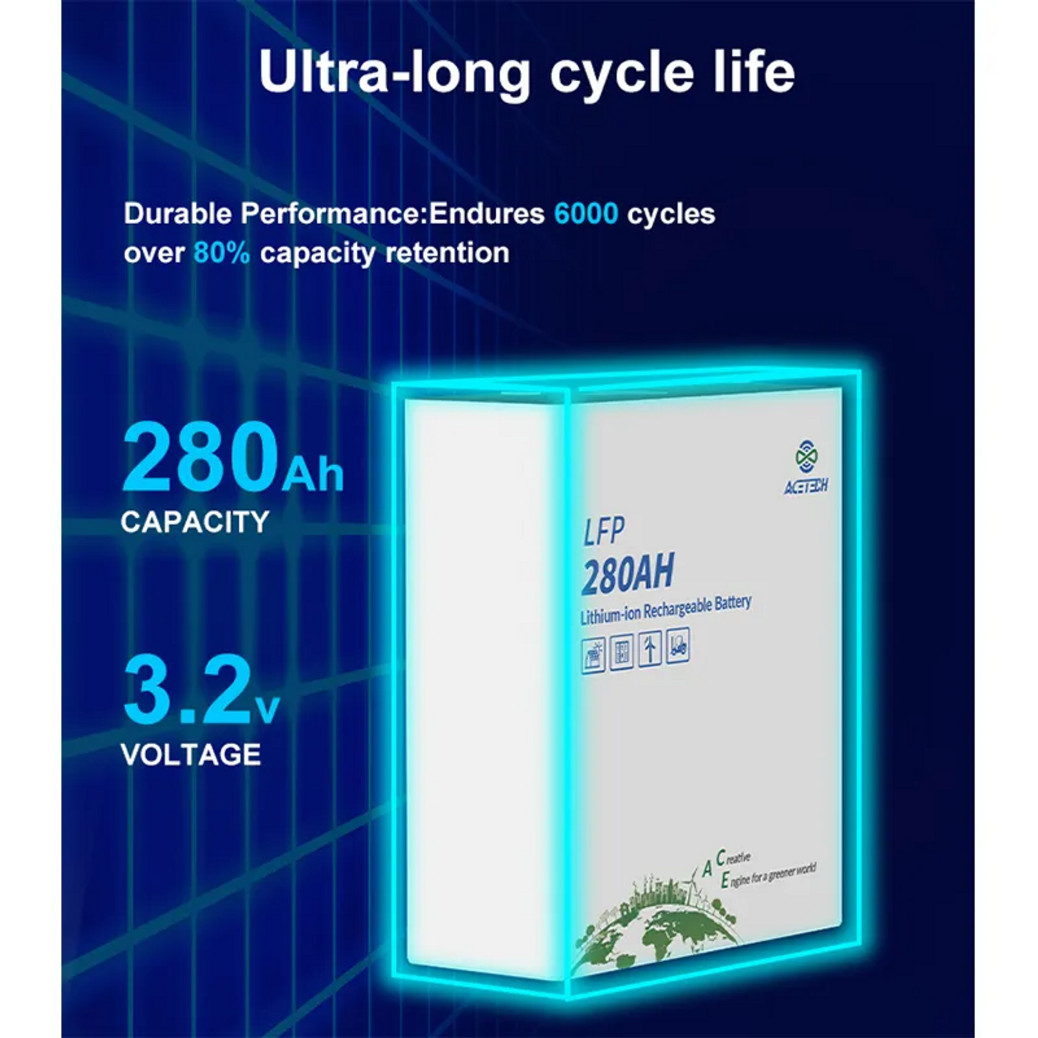 LIthium-ion Rechargeable Battery Ultra-long cycle life