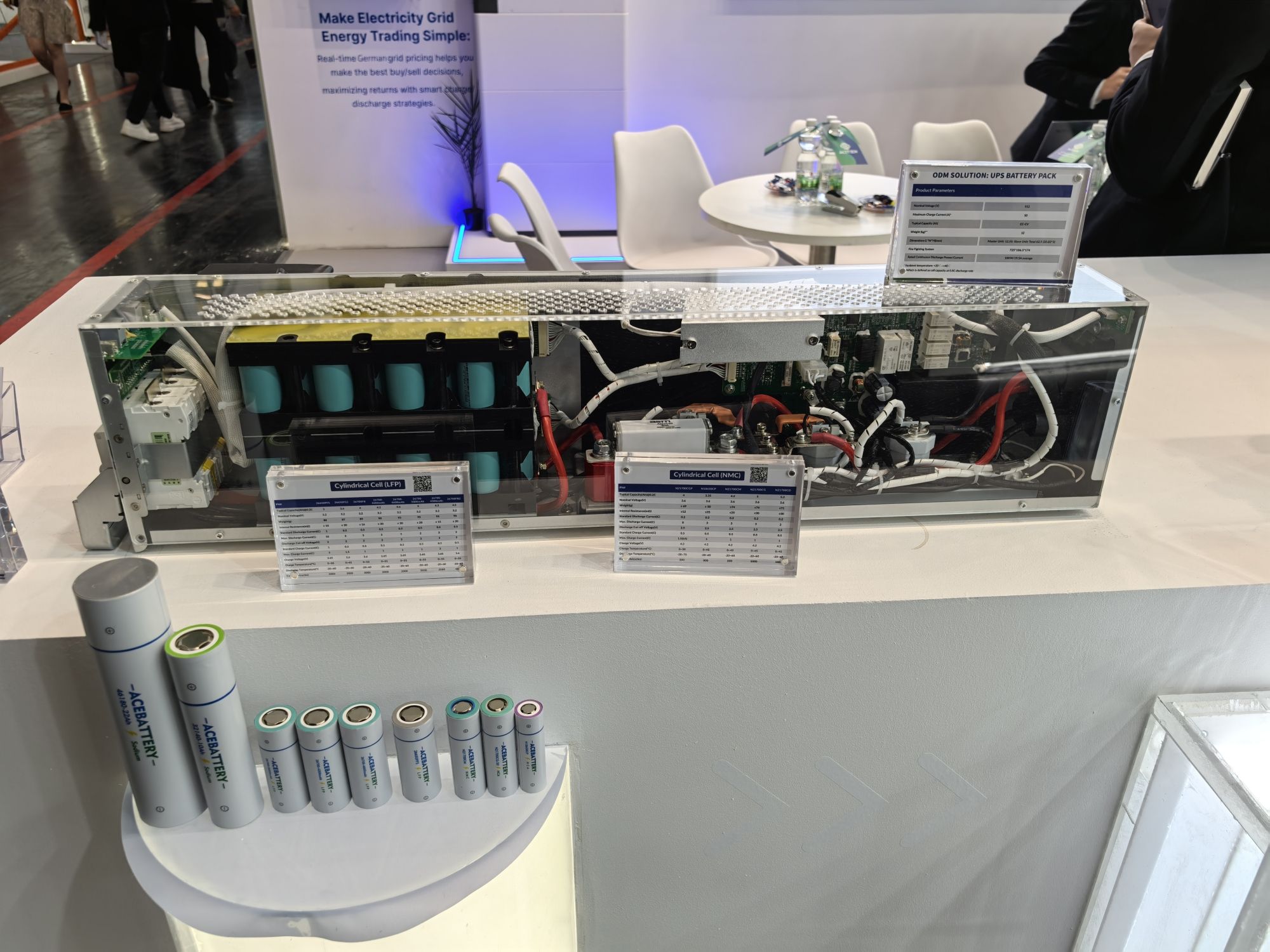 ACE Battery's LiFePO4 cylindrical cells at Intersolar Europe 2025 