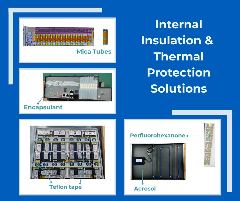ACE Battery internal insulation and thermal protection solutions for RESS battery