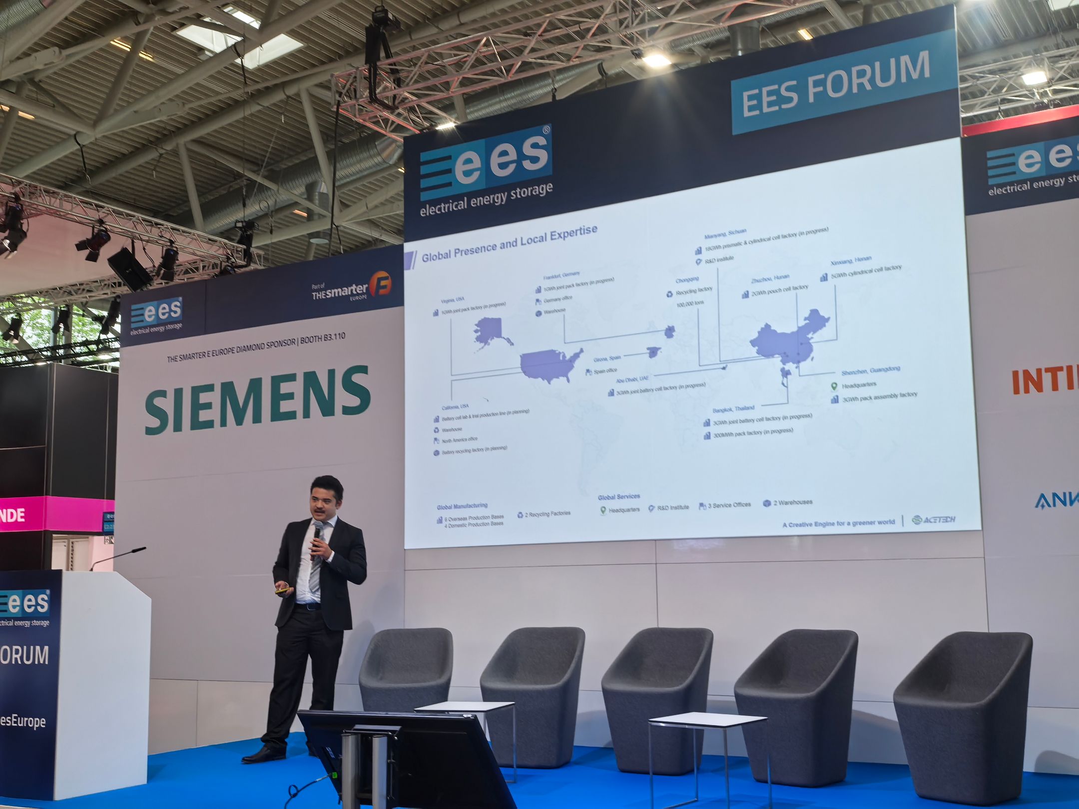 ACE Battery’s Chief Application Engineer Alexandr Korolchuk was invited to speak at EES Forum 2025