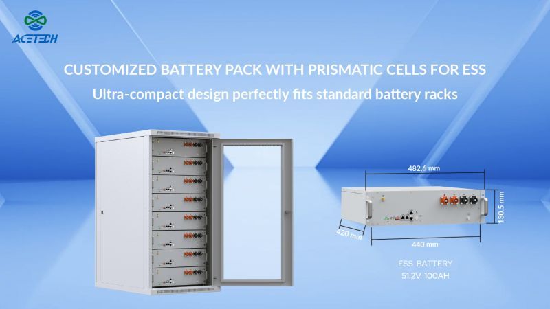 ACE Rack mount battery for ESS