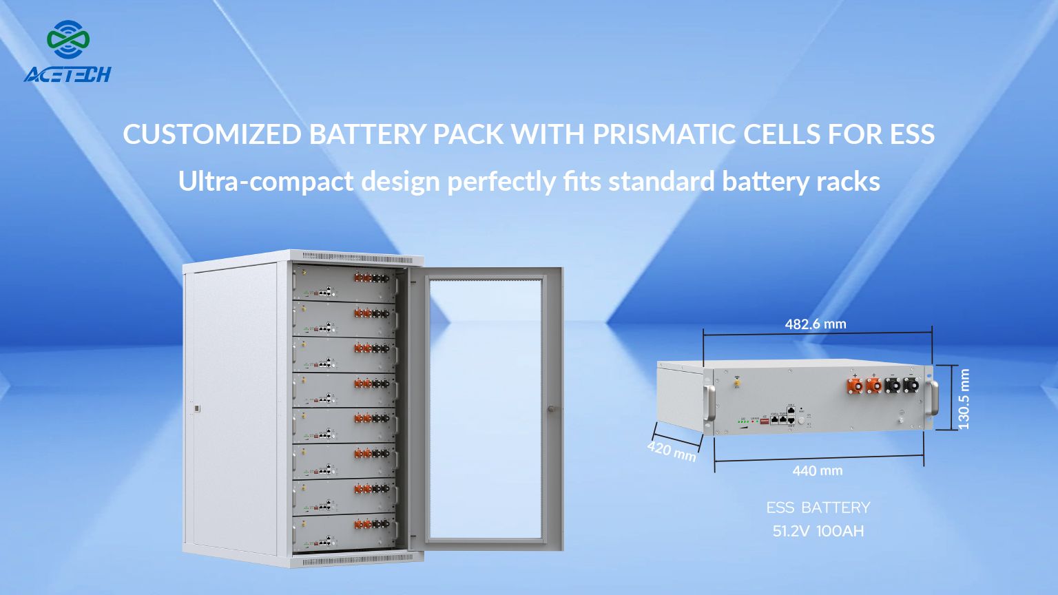 ACE server rack battery customization for C&I ESS