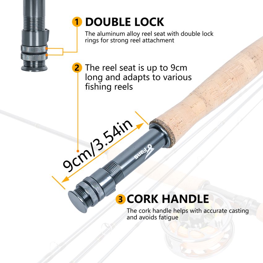 8Fans Fly Fishing Rod and Reel Combos with 4-Sections Portable Fly Rod and  CNC-machined Aluminum Alloy Fly Reel,Fly Fishing Complete Starter Package