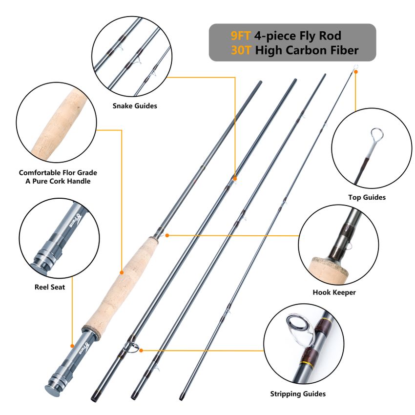 8Fans Fly Fishing Rod and Reel Combos with 4-Sections Portable Fly