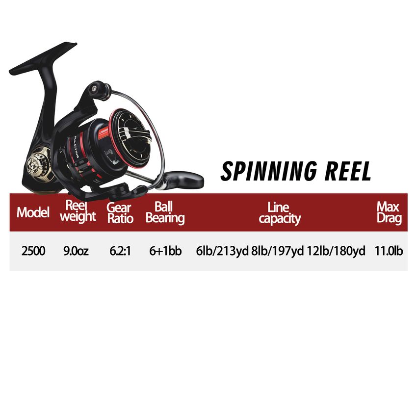 8FANS & FULAIYING Co-brand Spinning Fishing Reel,Metal Carbon Steel  Bearings 6+1BB,6.2:1 Gear Ratio 11lbs Max Drag