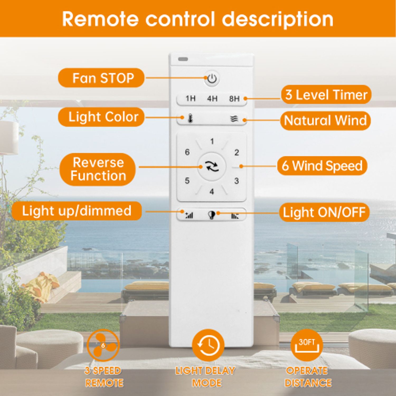 KBS Solid Wood Ceiling Fan Remote Controller