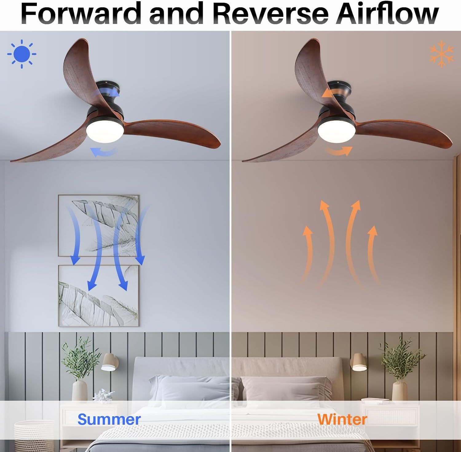 Forward and reverse airflow feature of 52 Inch Three Blade Curved Wood Ceiling Fan with Light