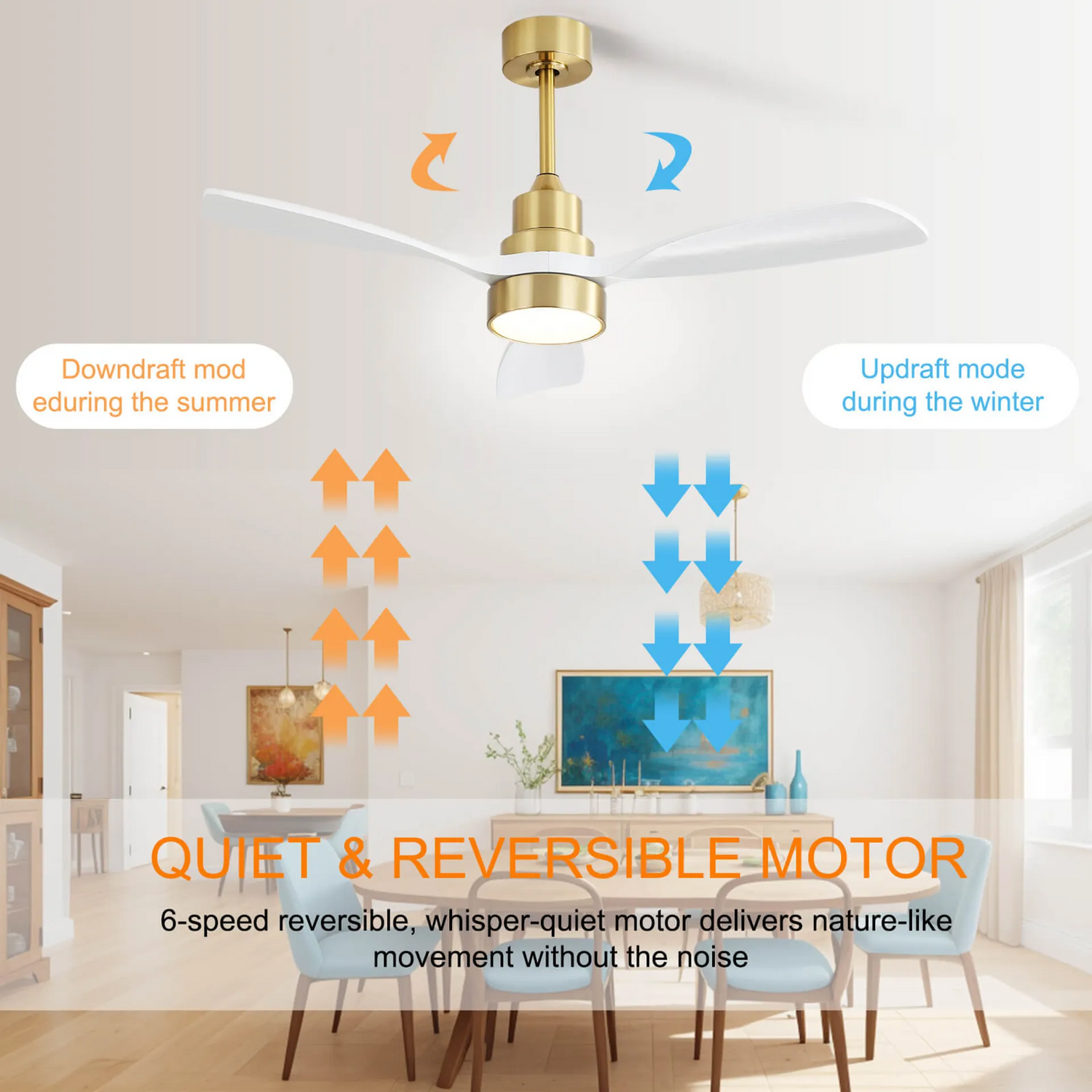 quiet and reversible DC motor for Wood Three-Blade Ceiling Fan