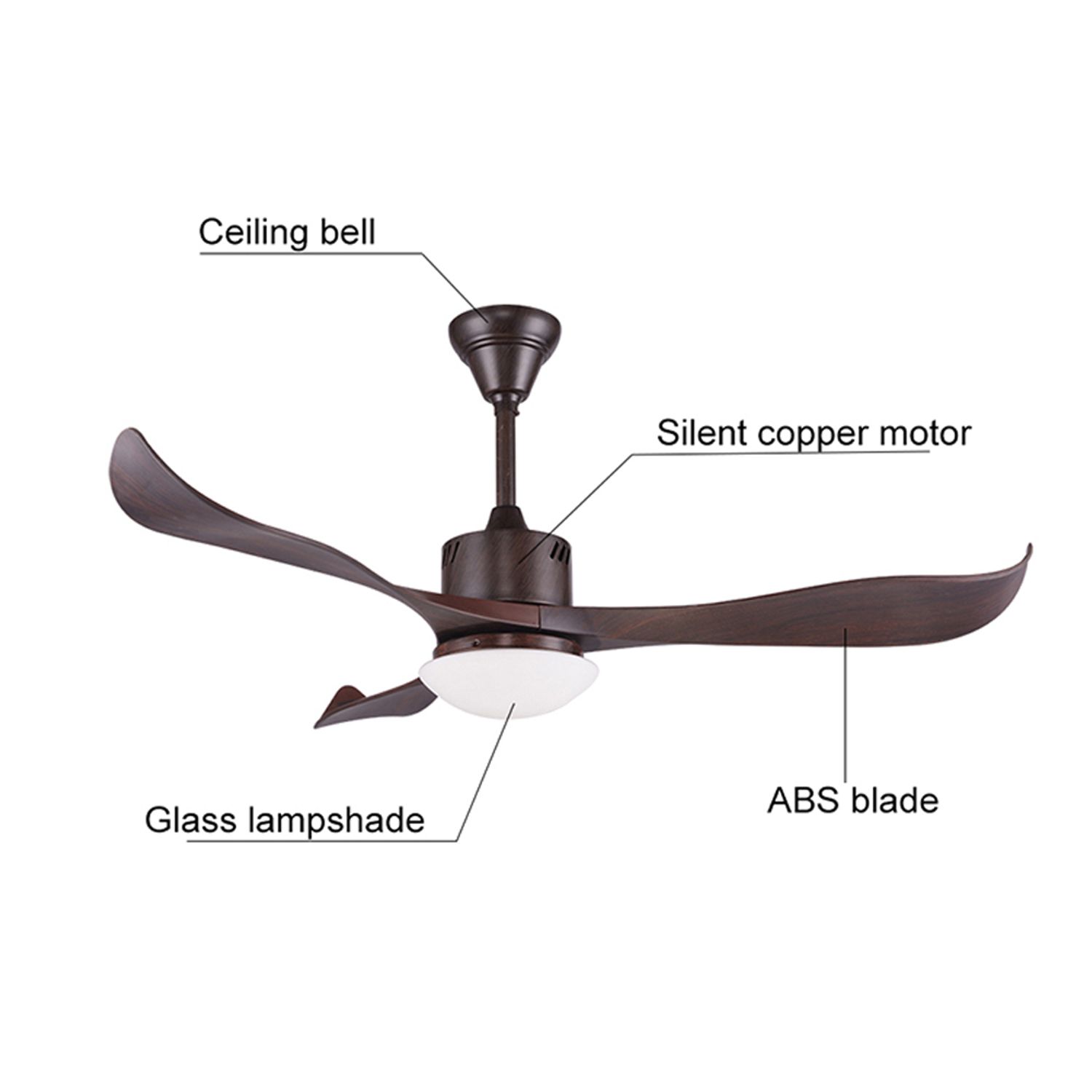 different parts of KBS 52" Sleek Low Noise Ceiling Fan with Light: ceiling bell, silent copper motor, glass lampshade, abs blade