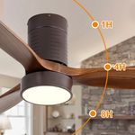 52'' Wood Ceiling Fan with Reverse on Remote Features