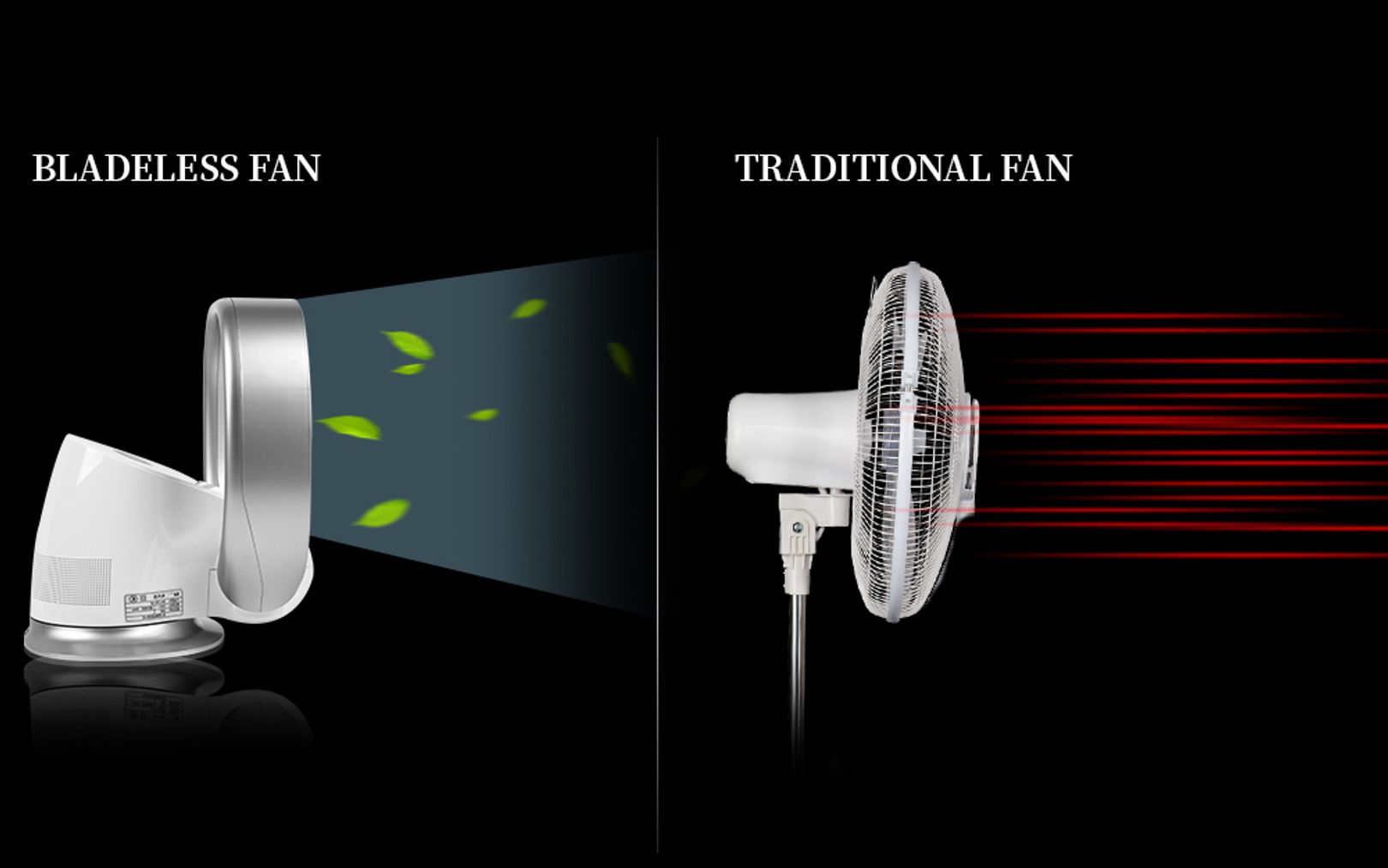 Wall Mounted Bladeless Fan Quiet With Fast Air Flow