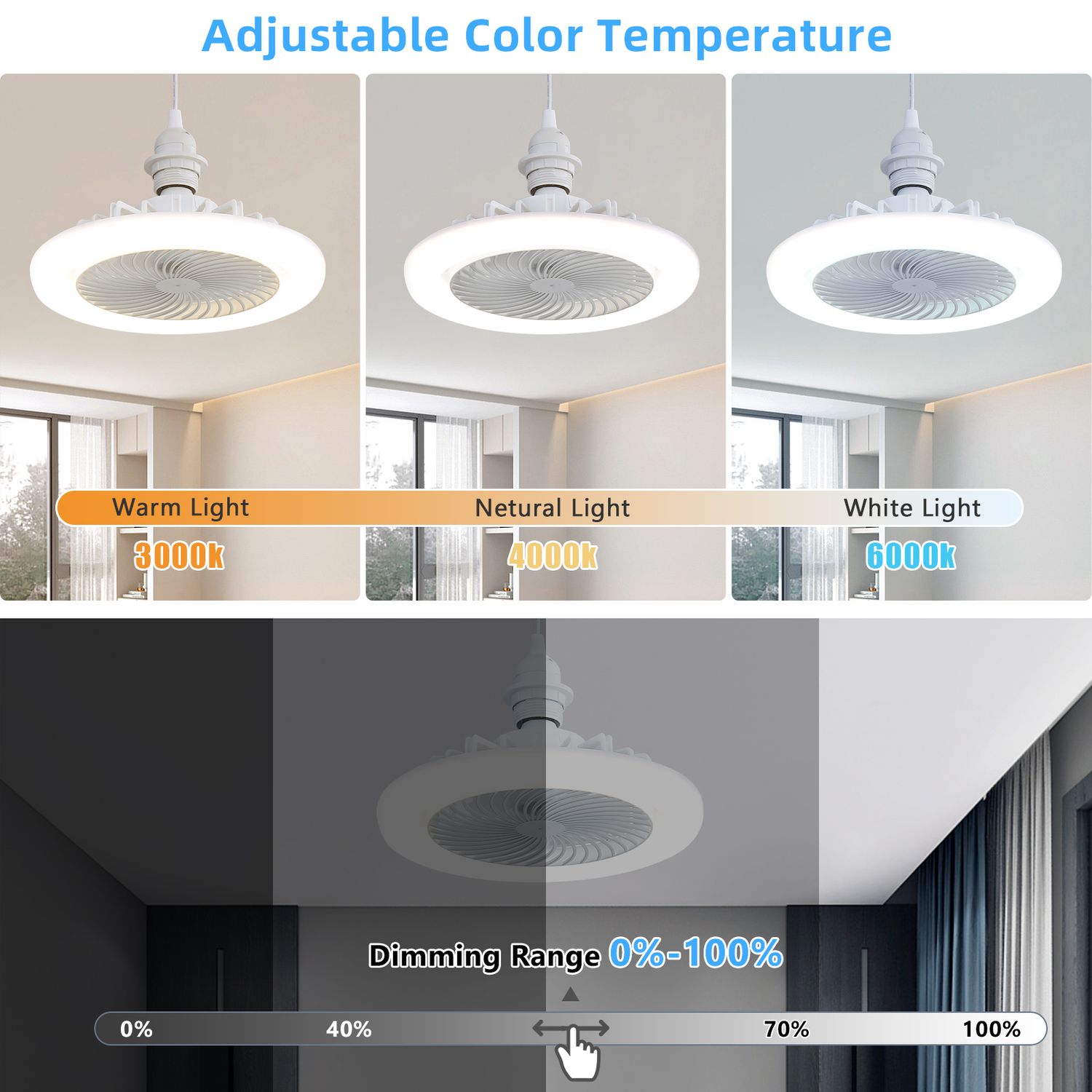 Adjistable color temperature of Sofucor 10“ Socket Ceiling Fan with Light