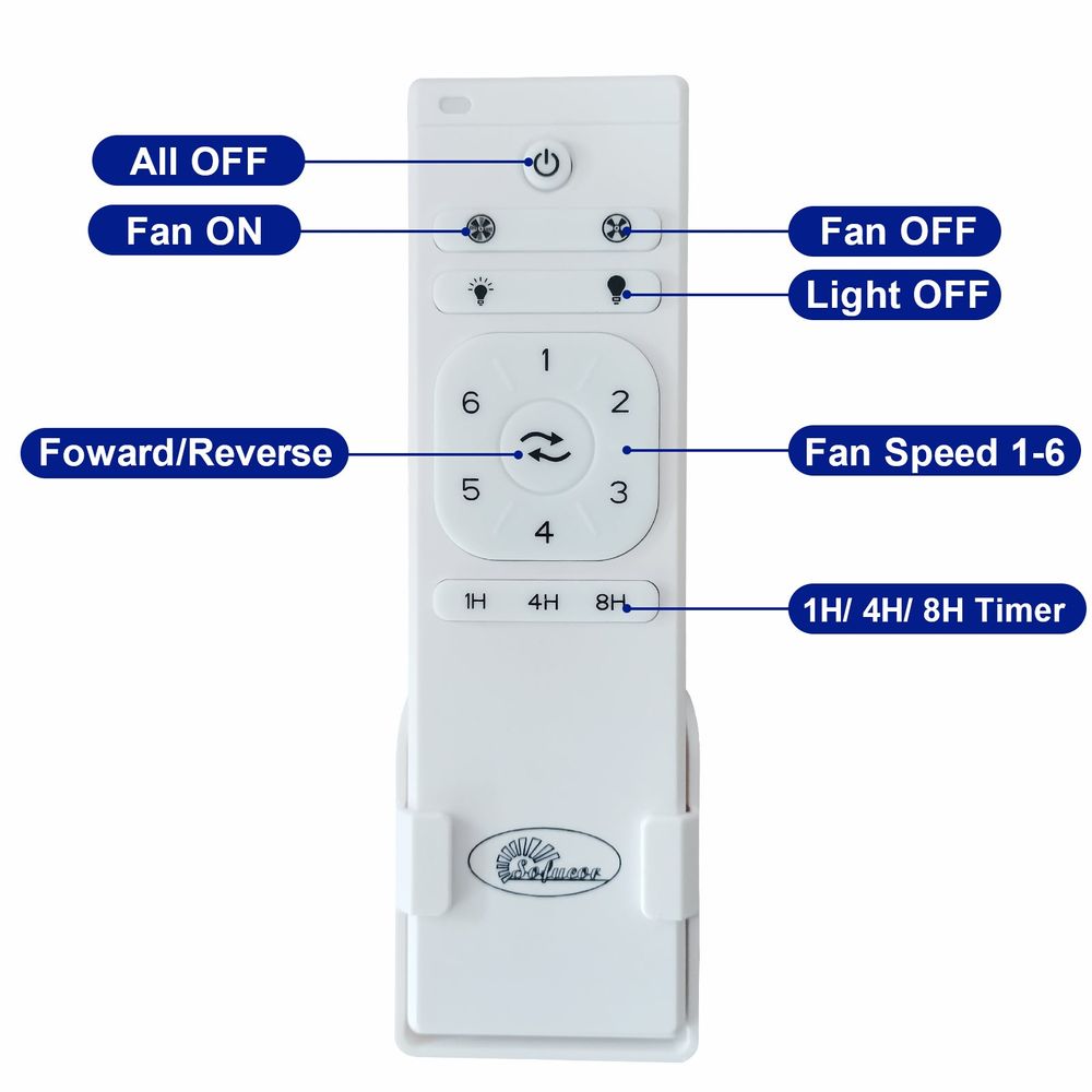 Sofucor Ceiling Fan Remote Control