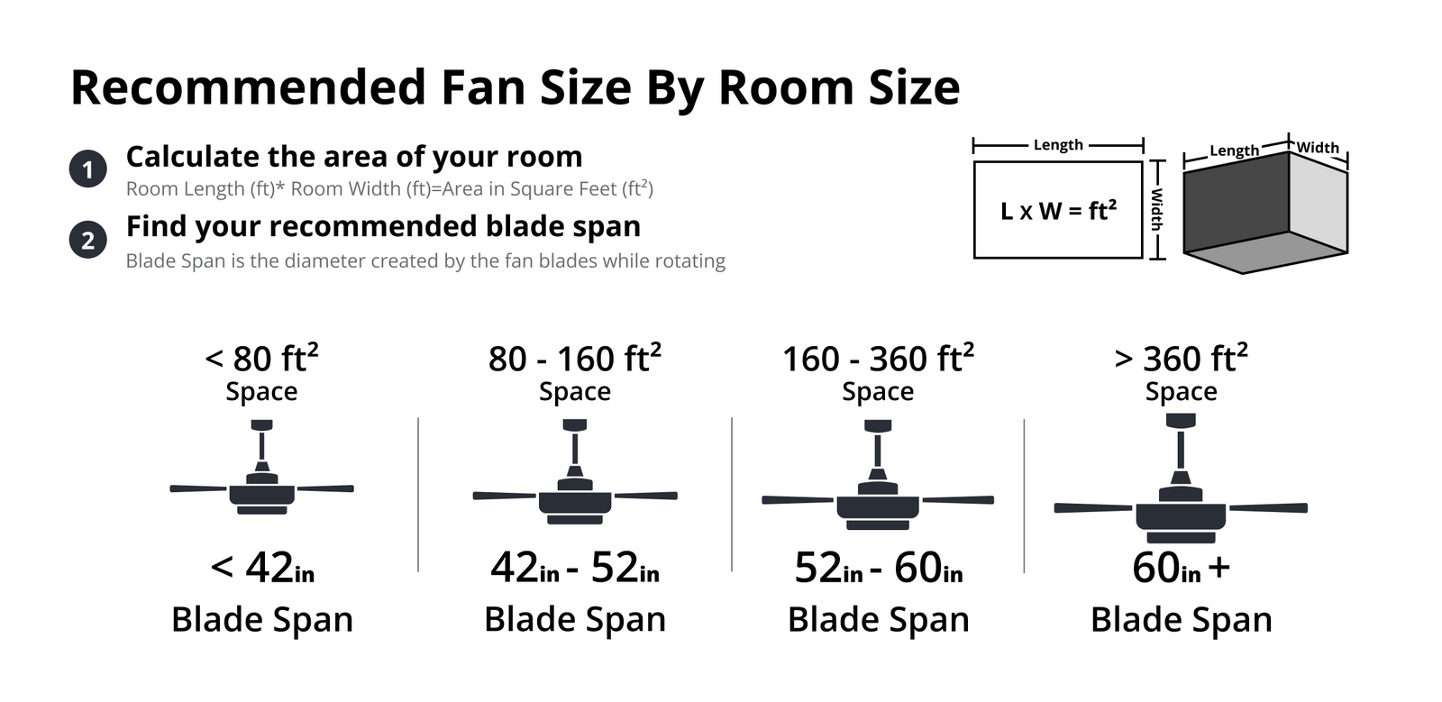 52″ Smart ABS Blades Ceiling Fan