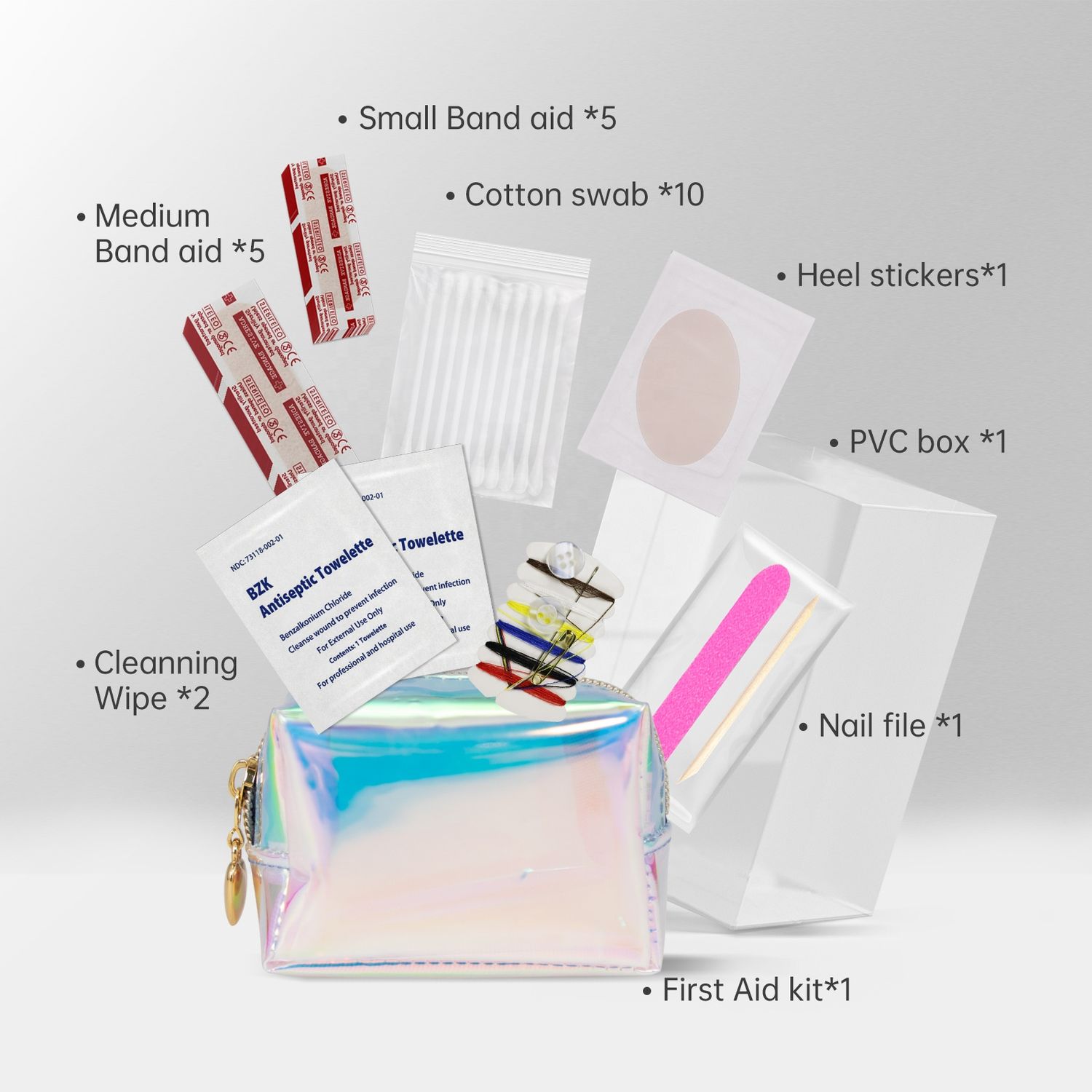 Contents of Our Mini Emergency Kit for Women and Girls